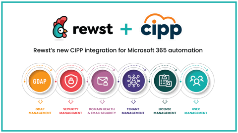 Meet the new CIPP integration for Microsoft 365 automation