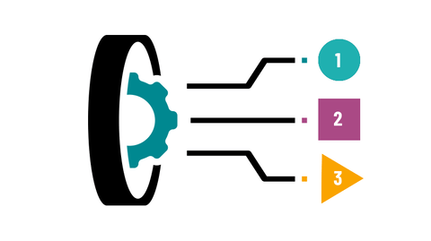 Maximize your MSP’s efficiency with these 3 principles of automation