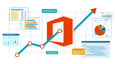 Scaling Your MSP Business with Microsoft 365 Automation