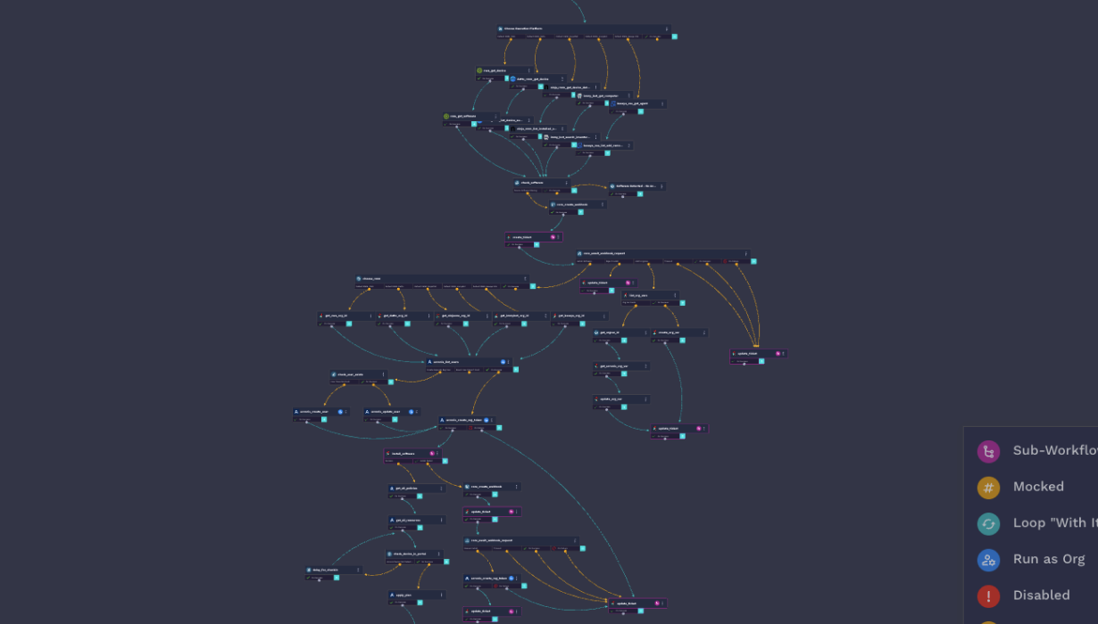 Integration Screenshot