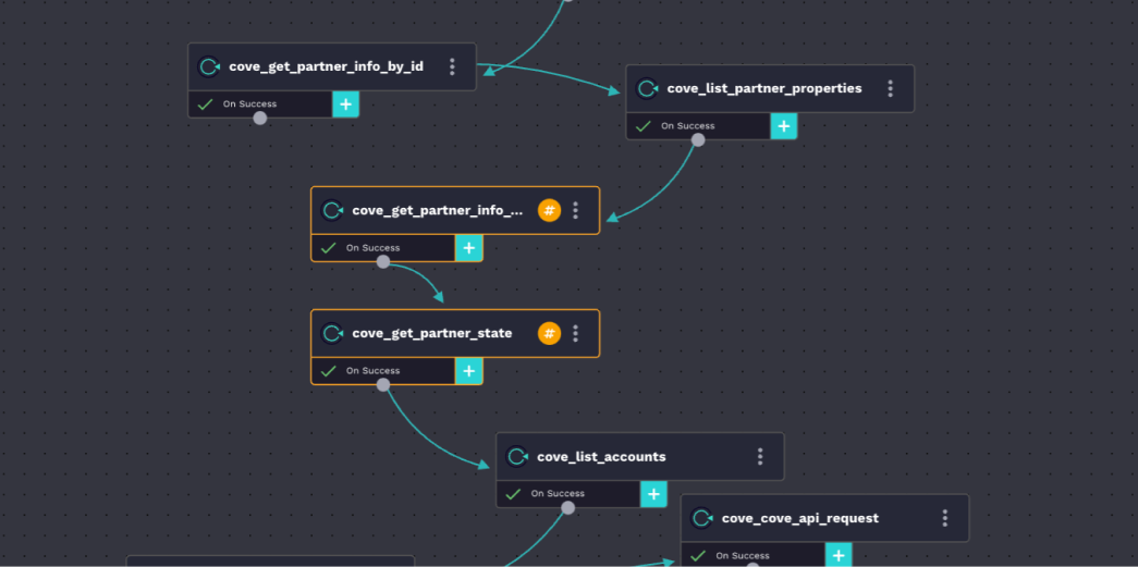 Integration Screenshot