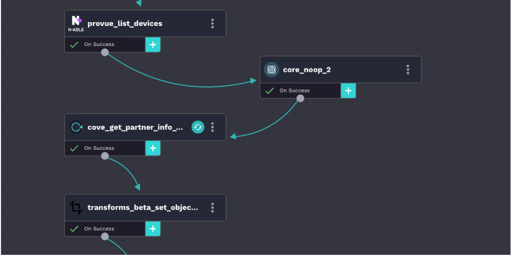 Integration Screenshot