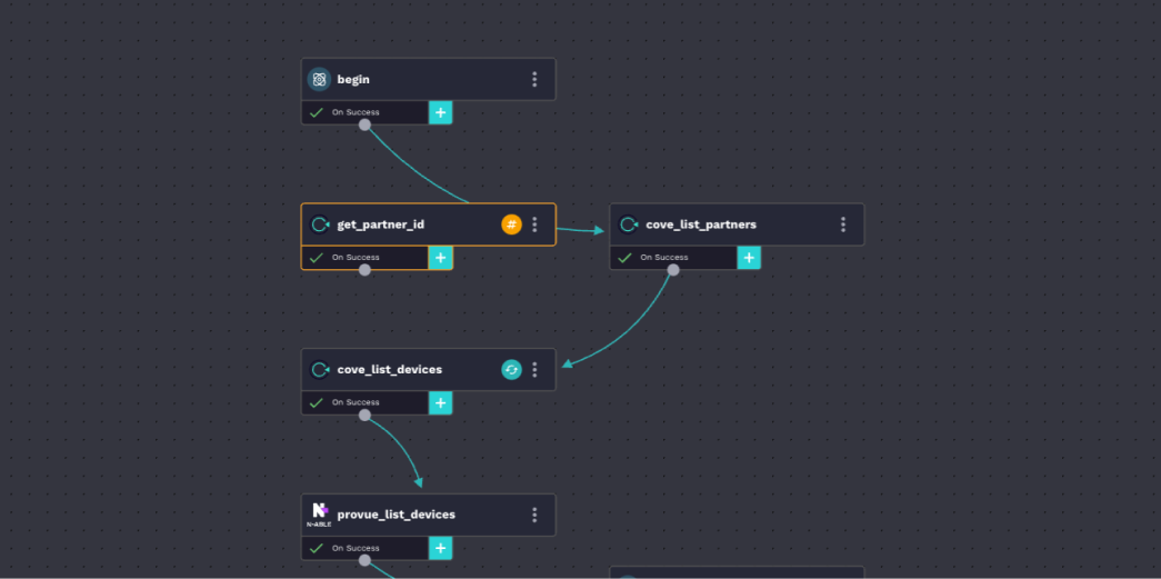Integration Screenshot