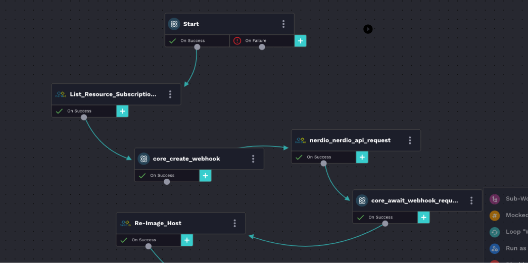 Integration Screenshot
