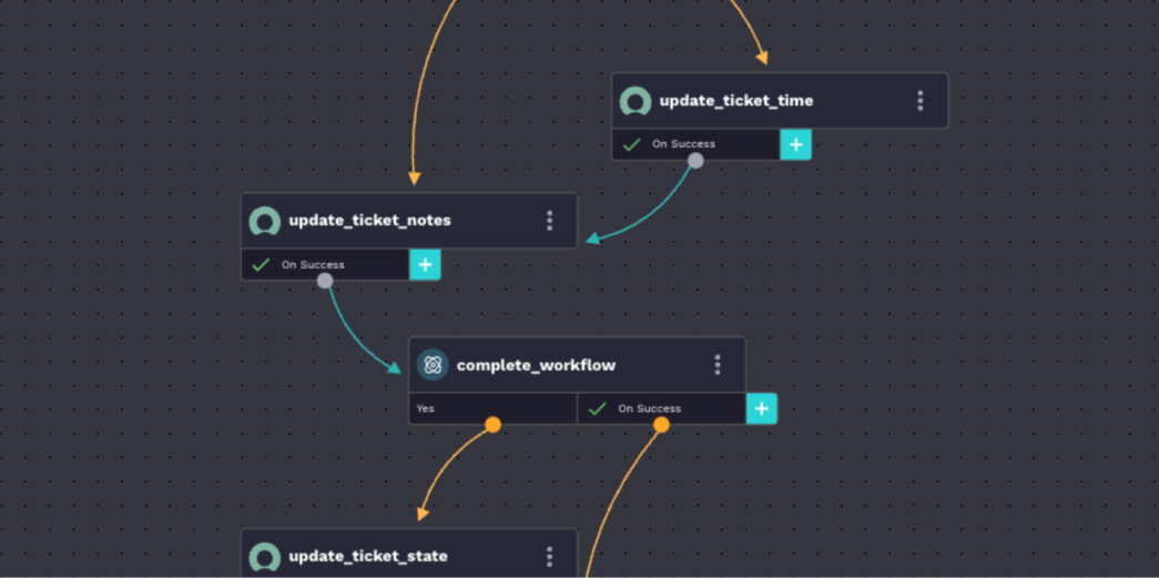 Integration Screenshot