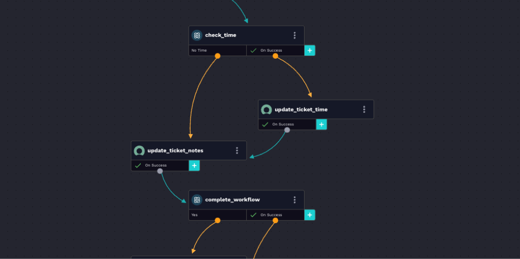 Integration Screenshot