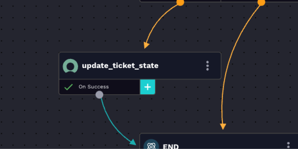 Integration Screenshot