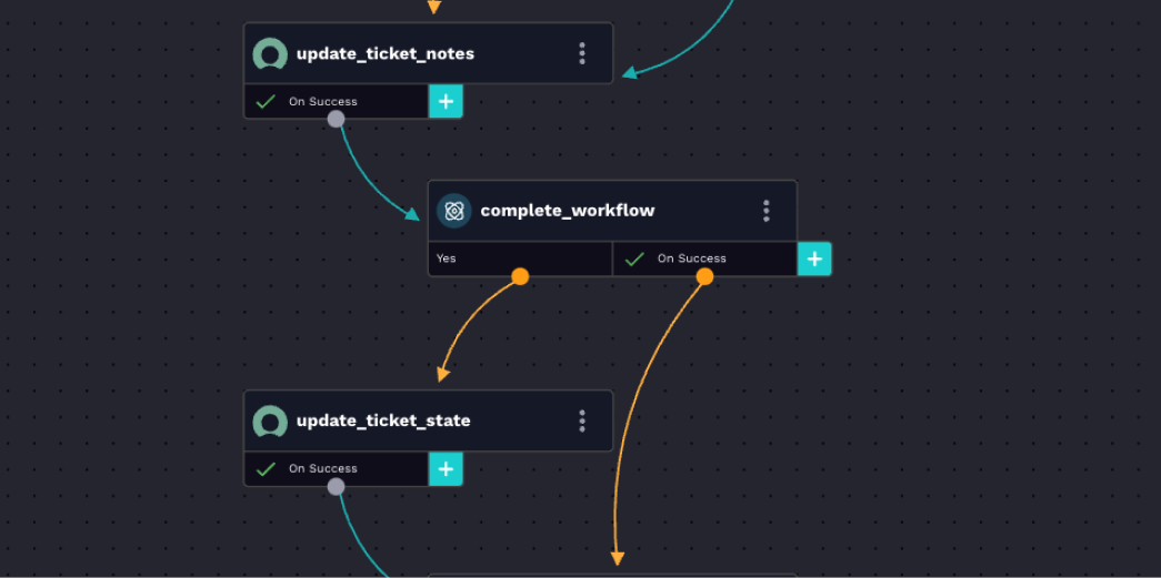 Integration Screenshot