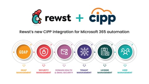 Meet the new CIPP integration for Microsoft 365 automation