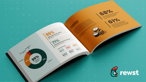 The Automation Divide: 97% of MSPs Plan to Automate More This Year. Only 4% Say They Have