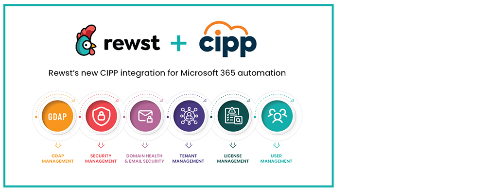 Centralizing Microsoft 365 automation with CIPP 
