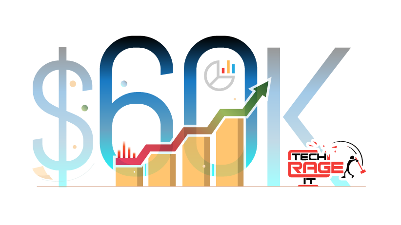 How Tech Rage IT Saved $60k A Year Automating New User Onboarding with Rewst