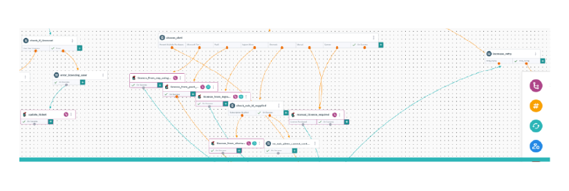 workflow automation rewst