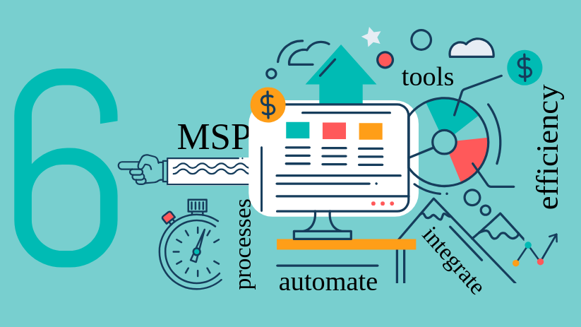 6 cumbersome MSP processes Rewst can automate with ConnectWise Manage