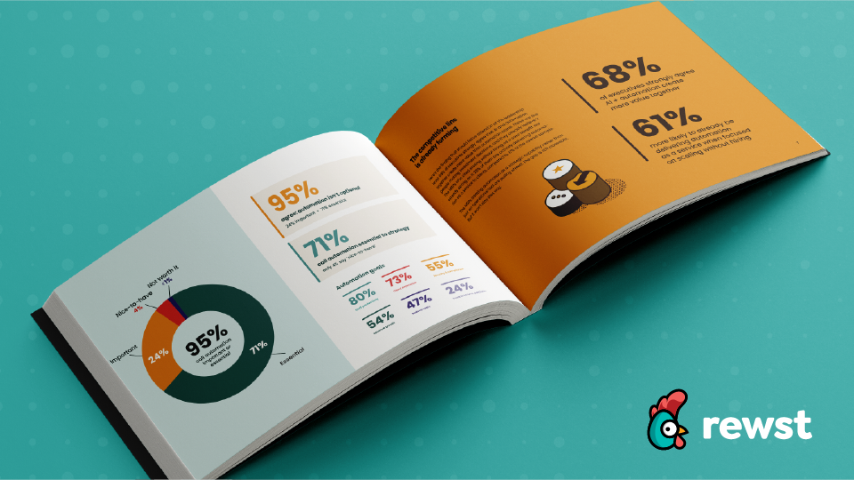 The Automation Divide: 97% of MSPs Plan to Automate More This Year. Only 4% Say They Have