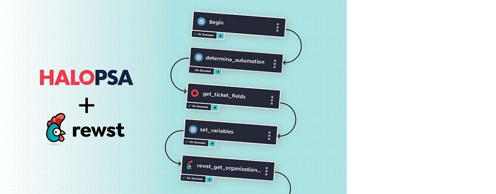 Reducing process debt in HaloPSA