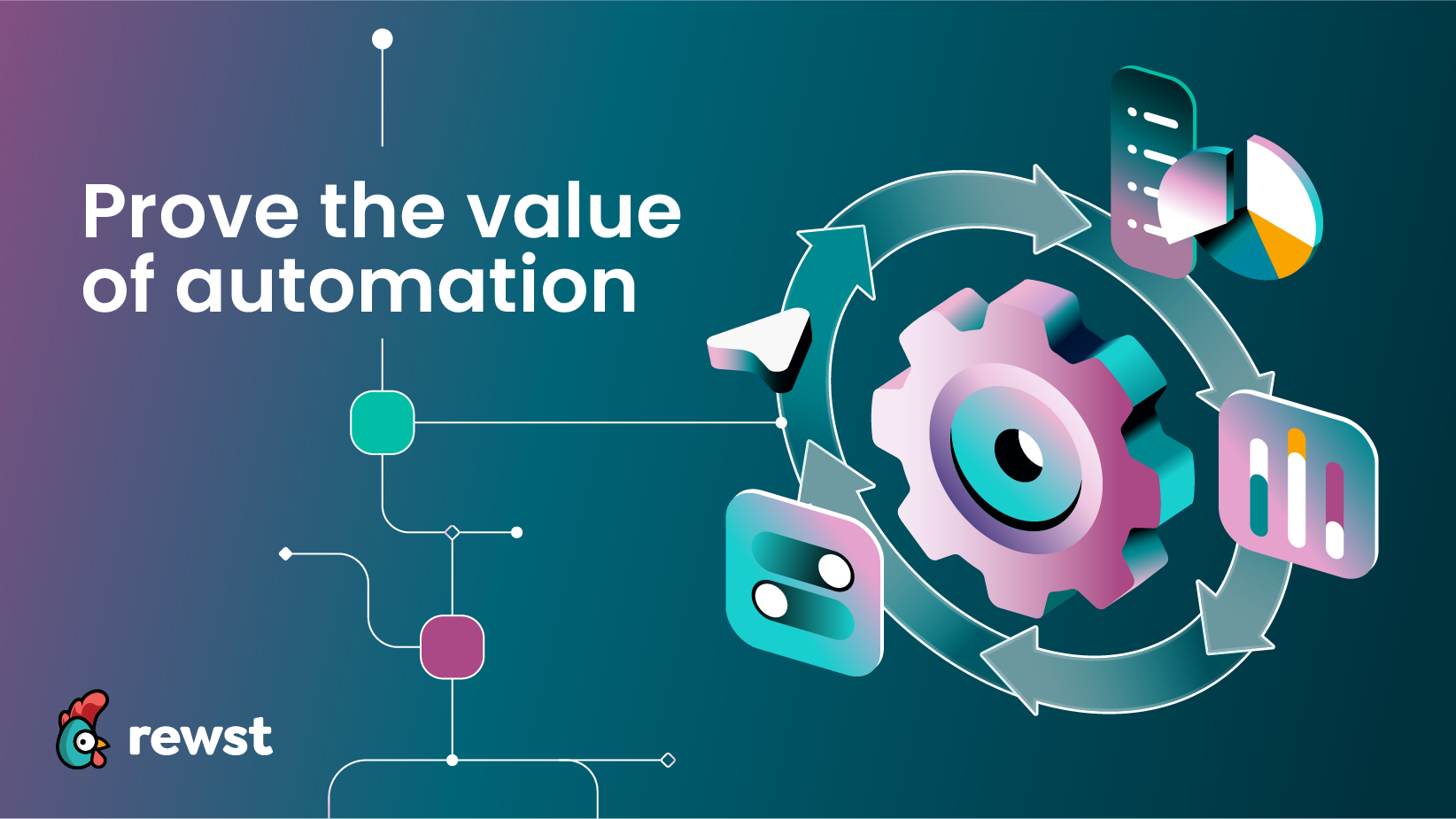 Proving the value of automation with the IMPACT Framework and Business Case Builder