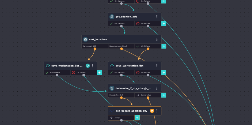 Integration Screenshot 2