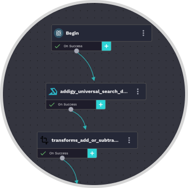 Rewst - Robotic Process Automation