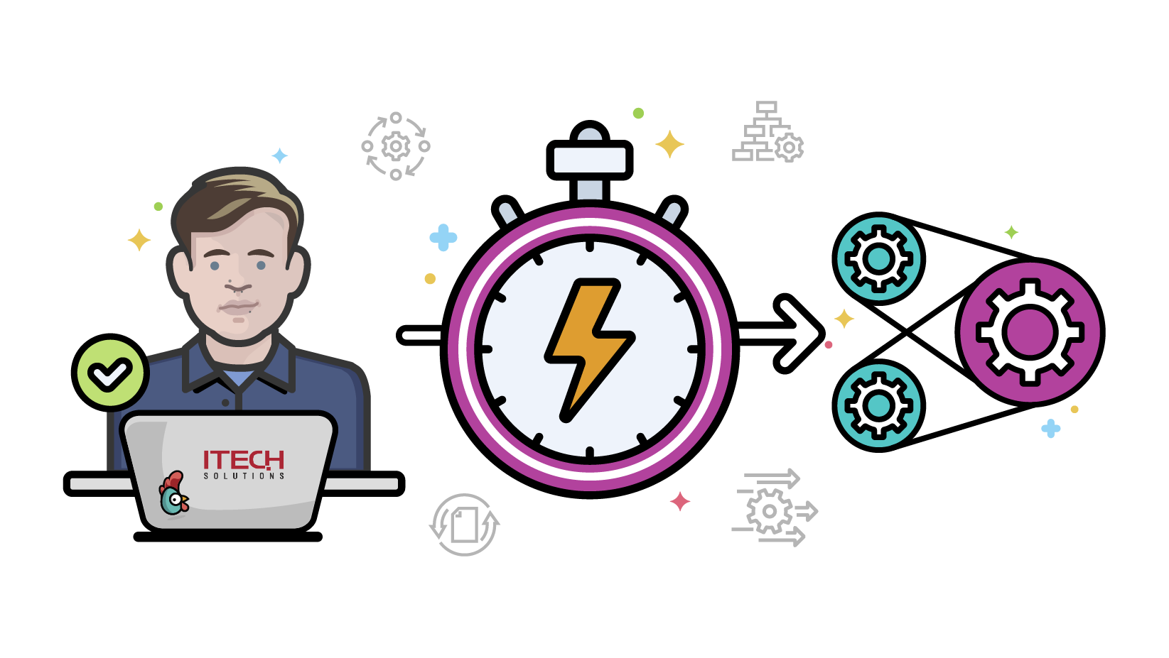 Workflow Wizards: Alden Wilson speedruns his way to building automations with Rewst 